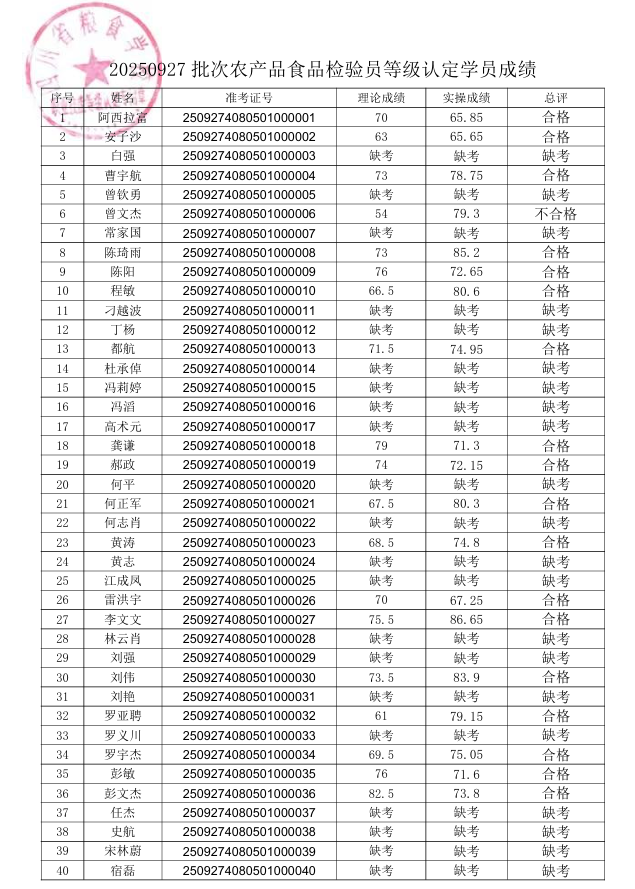 D:\SOFT_PHP_PACKAGE\phptmp\phpF925.tmp